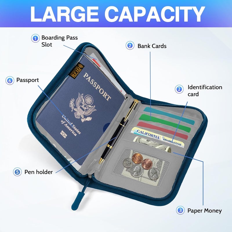 TOPBAG Passport Holder for Travel, Women Rfid Blocking Passport Wallet, Travel Essentials Premium Wallets, Waterproof Passport Holders Bag for Men Traveling, Travel Document Organizer Credit Cards Case - Image 3